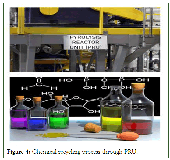 petroleum-environmental-chemical