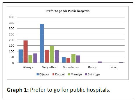 quality-public