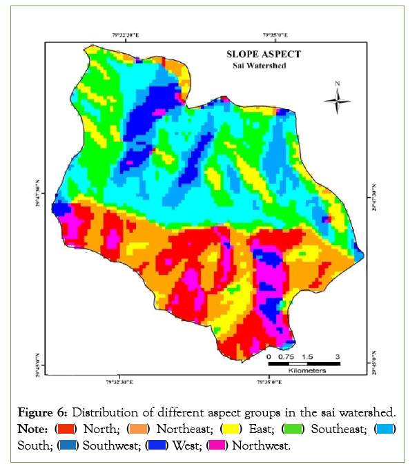 remote-sensing-aspect