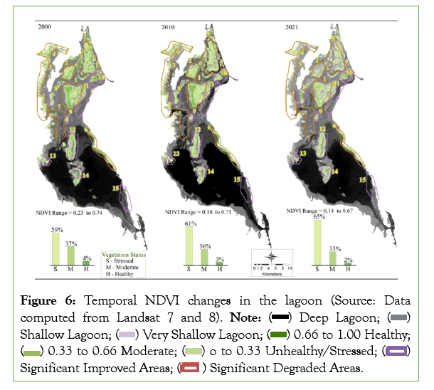 remote-sensing-landsat