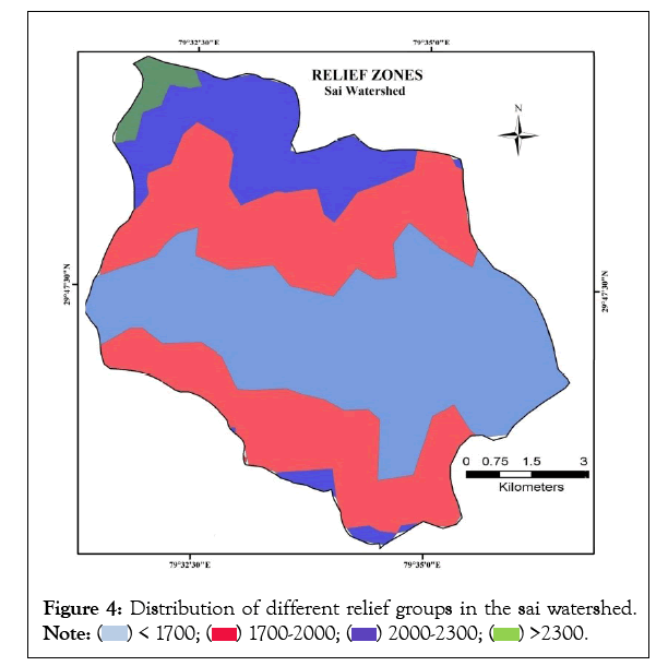 remote-sensing-relief