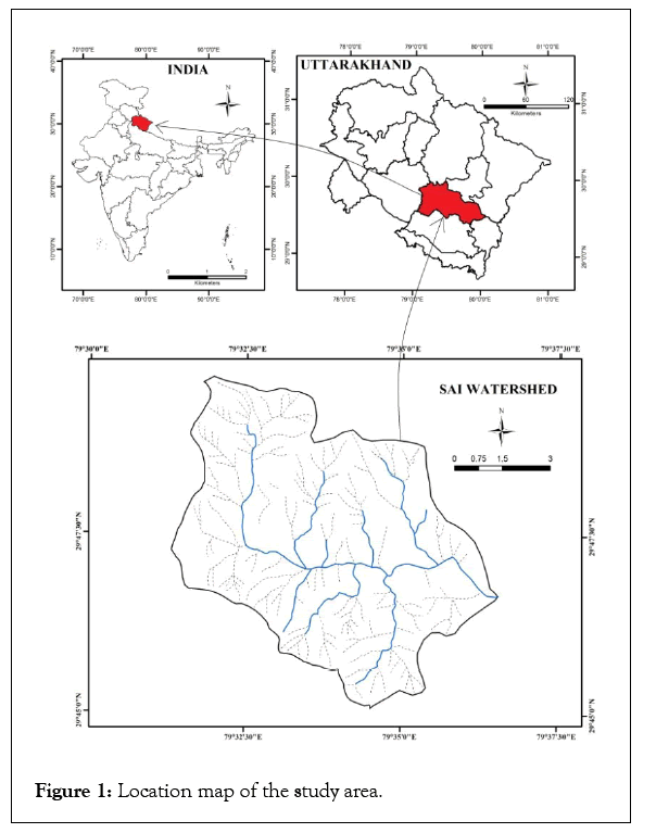 remote-sensing-study