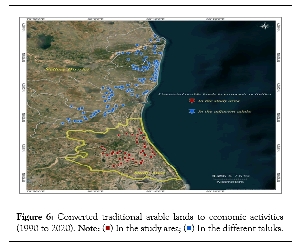 remote-sensing-taluks