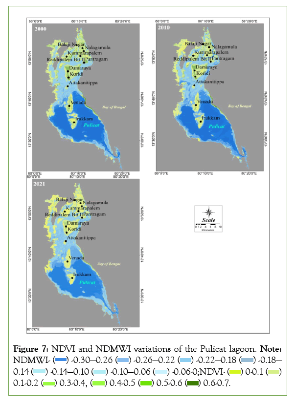 remote-sensing-variations