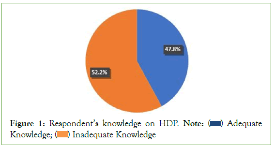 research-bioethics-Adequate