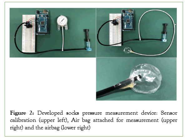 vascular-medicine-measurement