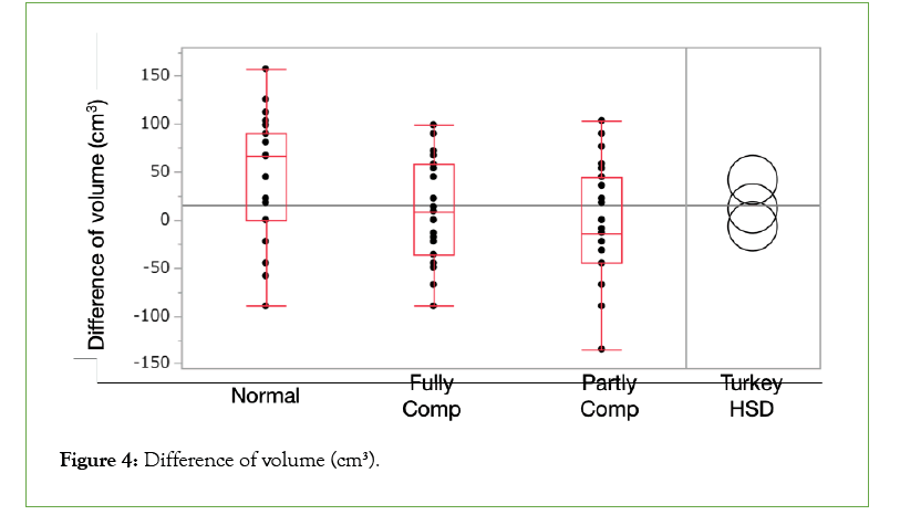 vascular-medicine-volume