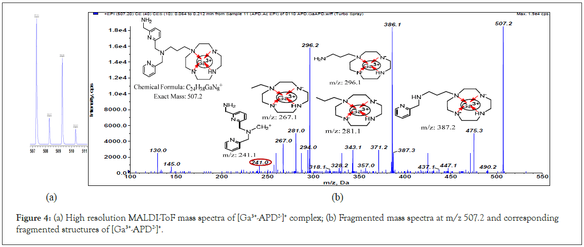 Analytica-Acta-resolution