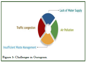 IJWR-Challenges IJWR-Challenges