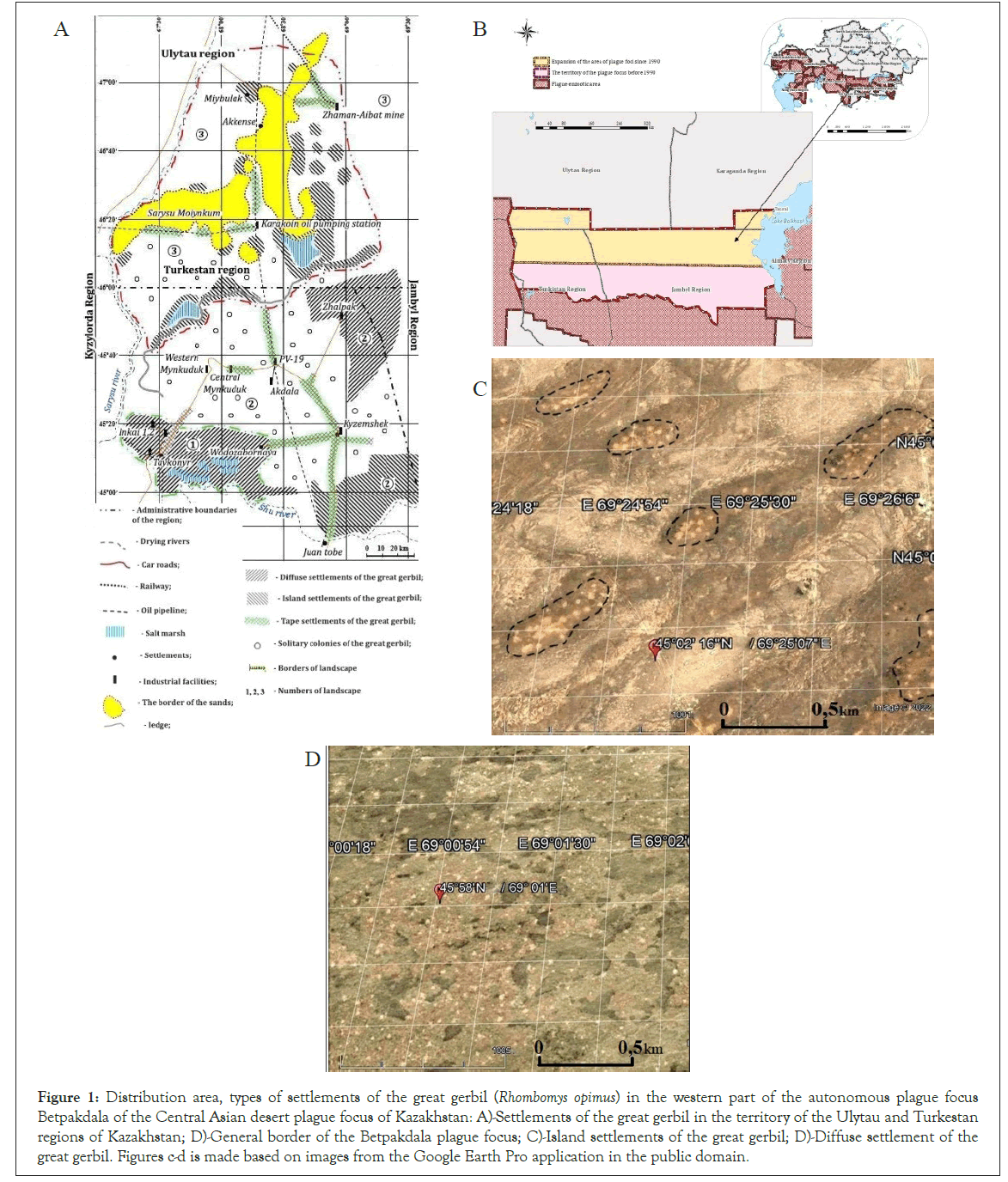 biomedical-region