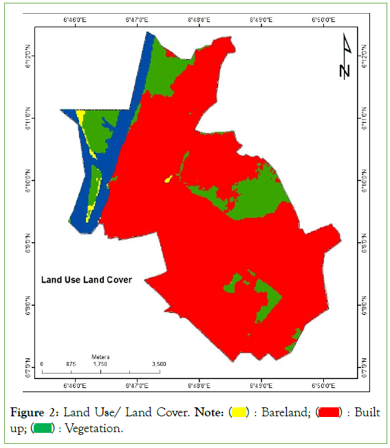 geophysics-remote-Land