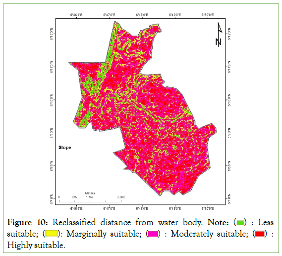 geophysics-remote-distance