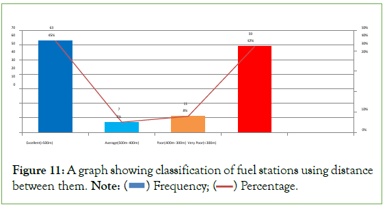 geophysics-remote-graph