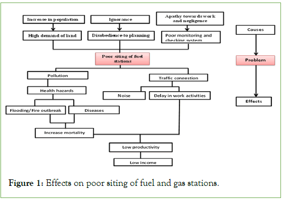 geophysics-remote-stations