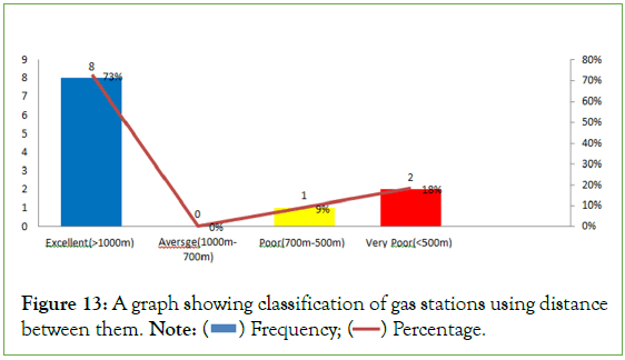 geophysics-remote-stations