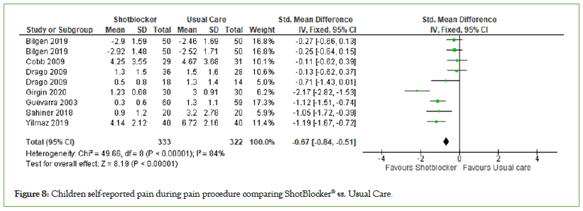 pain-management-care