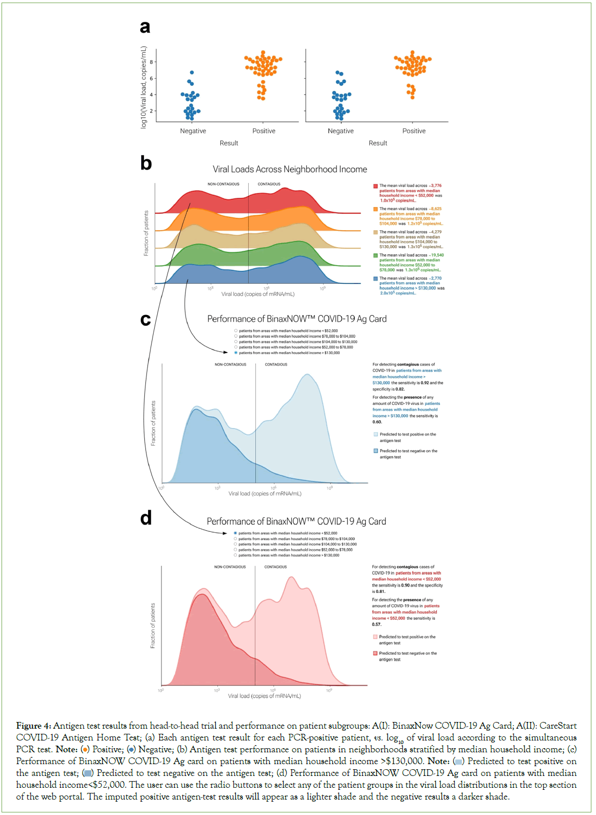 vaccines-vaccination-PCR