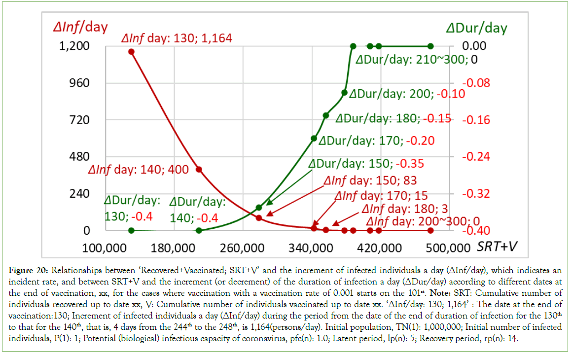 vaccines-vaccination