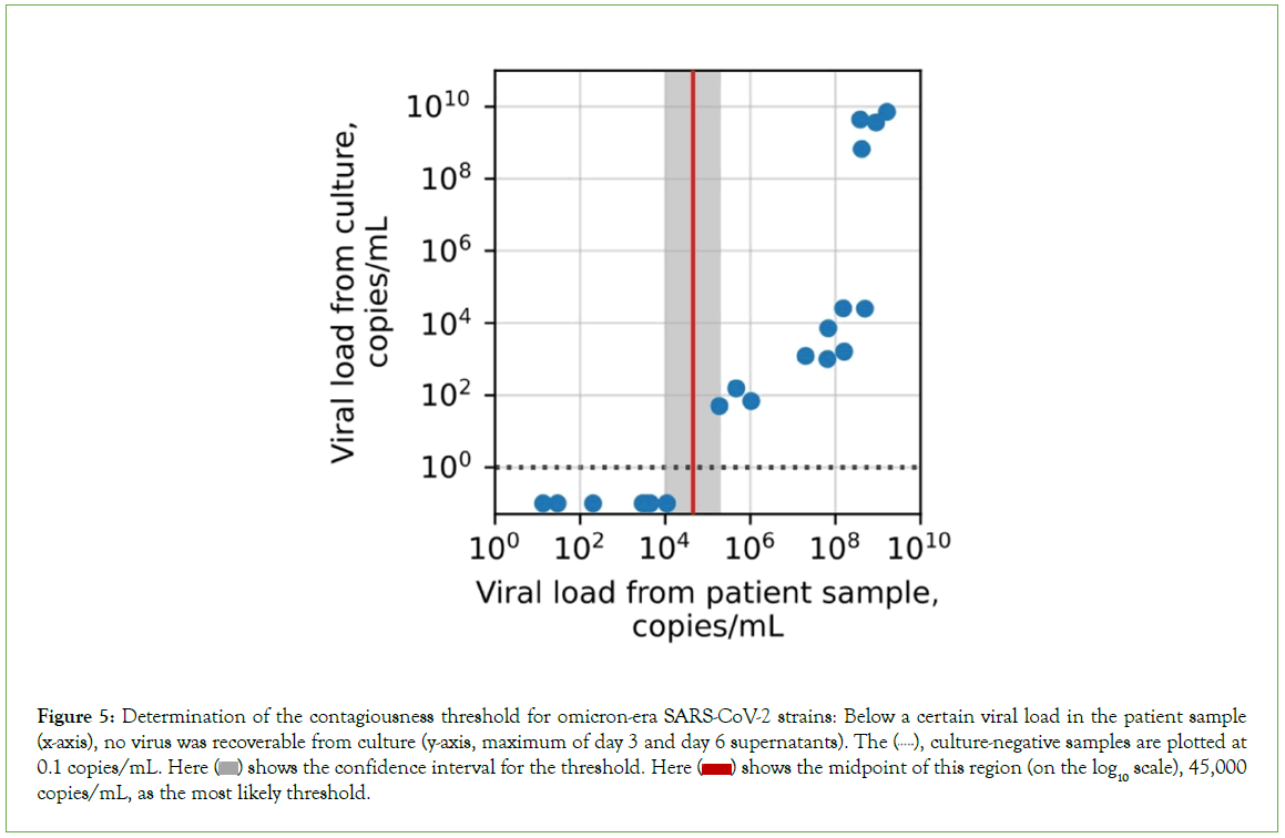 vaccines-vaccination-contagiousness