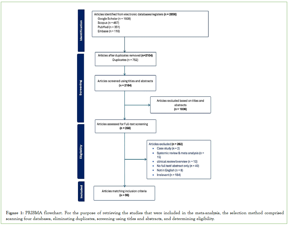 blood-disorders-transfusion-exclusion