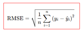 Equation