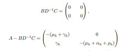 Equation