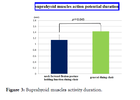 Aging-Science-muscles