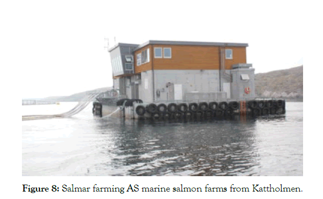 Aquaculture-Research-salmar-farming