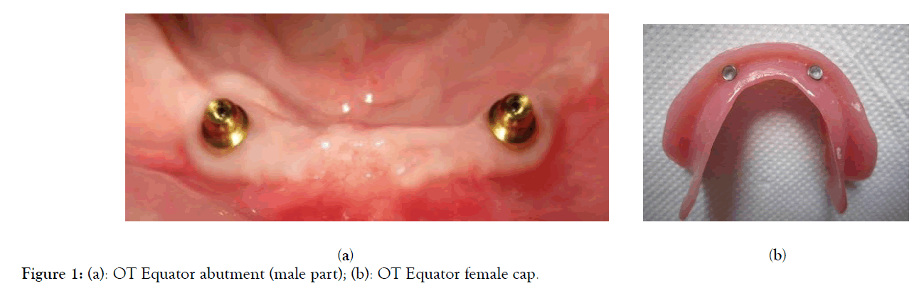 Dentistry-female