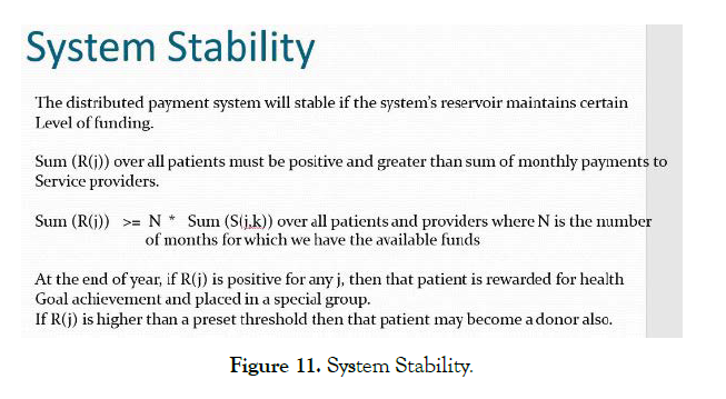 Health-Care-System-Stability