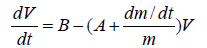 equation