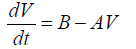 equation