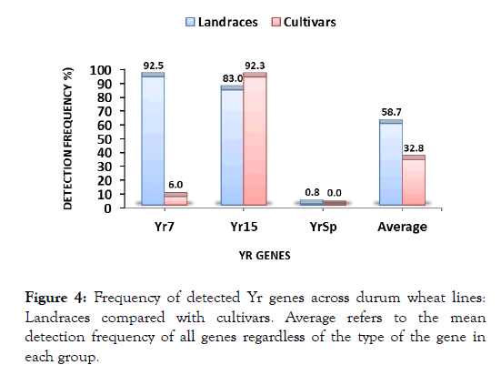 Plant-Pathology-positive-controls