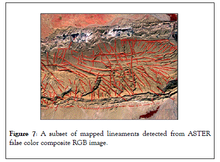 Remote-Sensing-ASTER