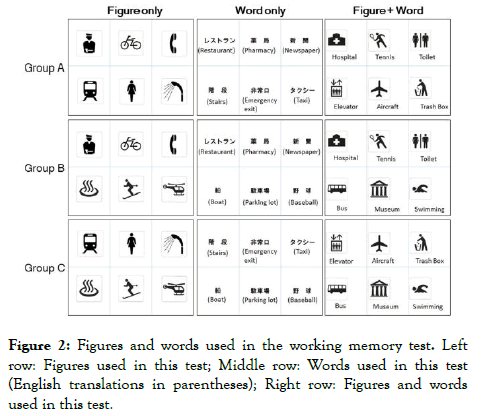 aging-science-Middle-row