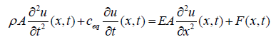 equation