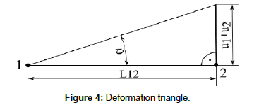 applied-mechanical-engineering-Deformation-triangle