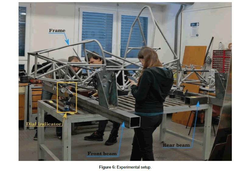applied-mechanical-engineering-Experimental-setup