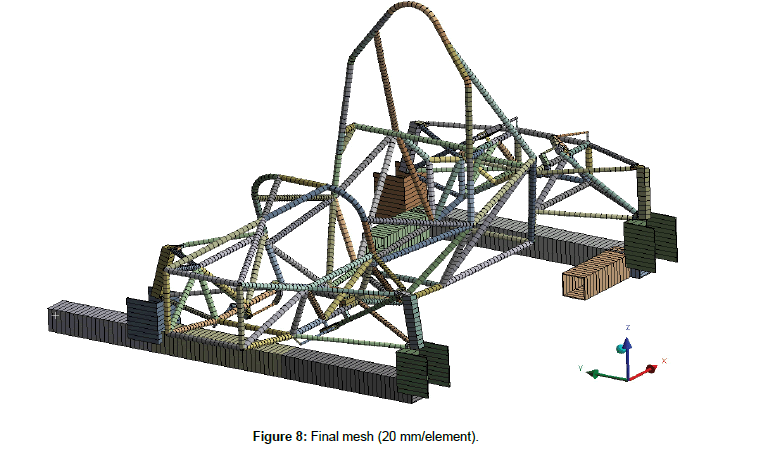 applied-mechanical-engineering-Final-mesh