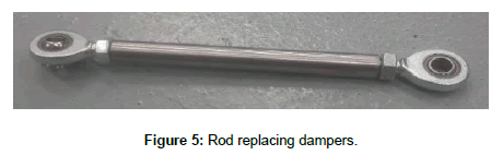 applied-mechanical-engineering-Rod-dampers