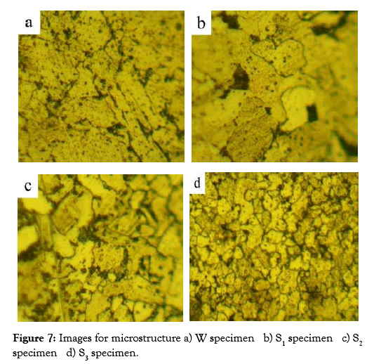 applied-mechanical-engineering-microstructure