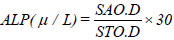 equation