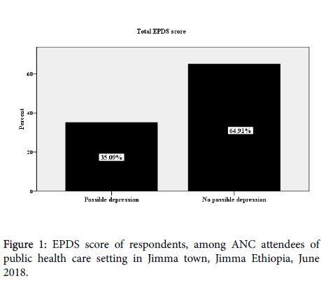 clinics-mother-child-health-public-health