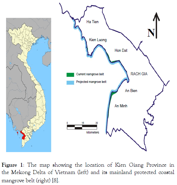 coastal-development-kien-giang-province