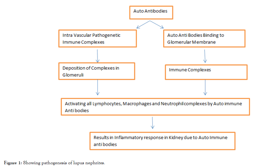 data-mining-pathogenesis