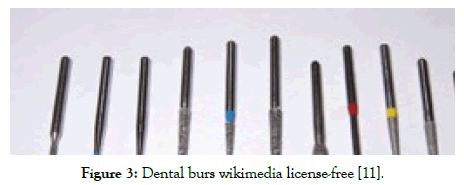 dentistry-dental-burs