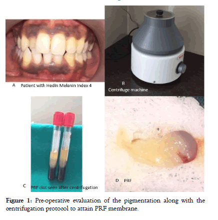 dentistry-evaluation
