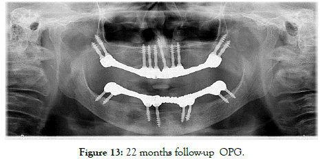 dentistry-months