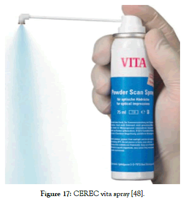 dentistry-vita-spray