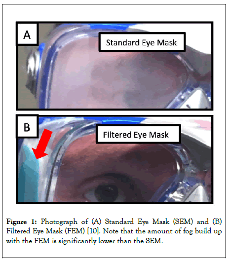 eye-diseases-disorders-Mask